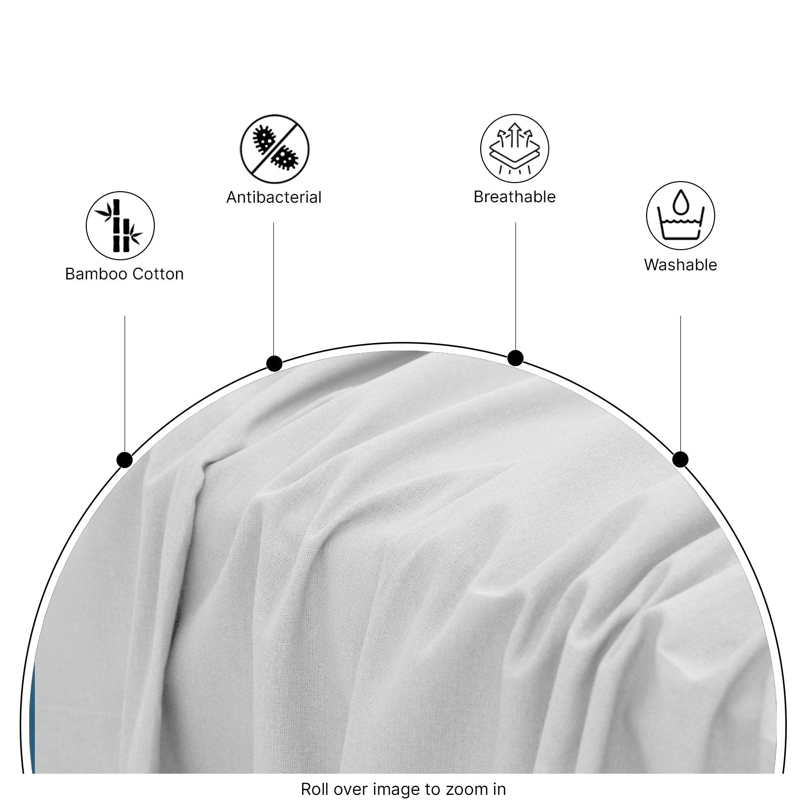 Corner perspective showing the smooth fit and tailored drape of a white bamboo flat sheet on a mattress